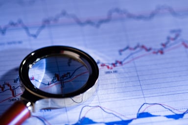 stockchartmagnifyingglass