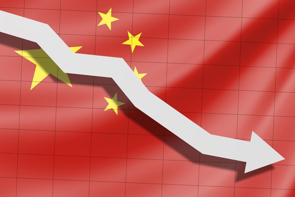 A falling stock chart with a Chinese flag in the background.