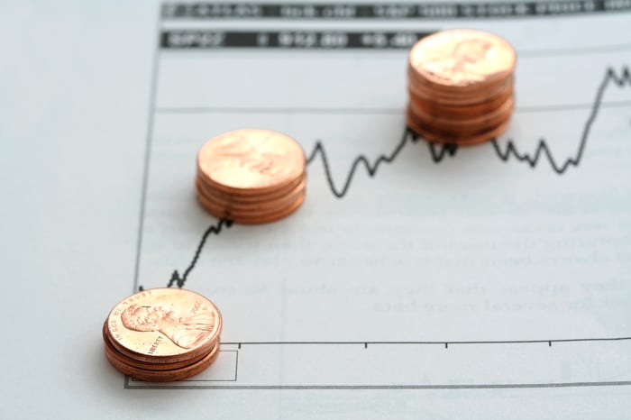 Stacks of pennies on a stock chart.