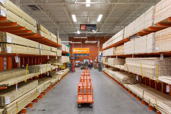 The inside of a home improvement store. 