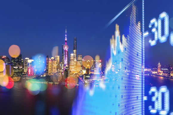 A stock chart with Shanghai's skyline in the background.