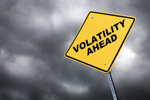 "Volatility ahead" on a street sign with dark clouds in the background