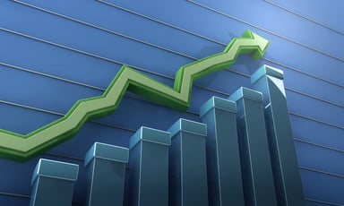 Bullish Chart Forecast