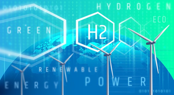 renewable and green hydrogen power symbols