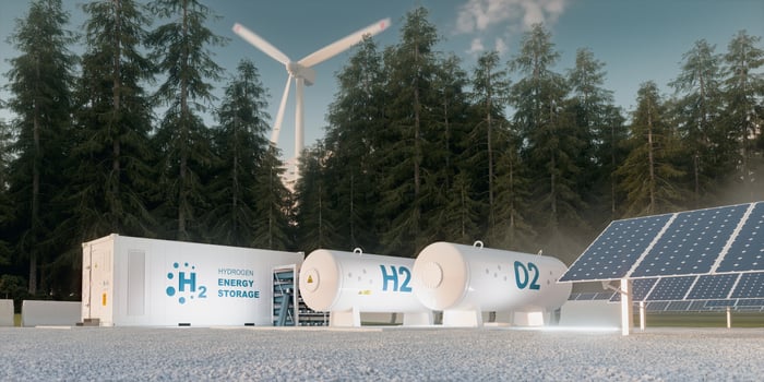 Wind, solar, and hydrogen assets in a forest. 