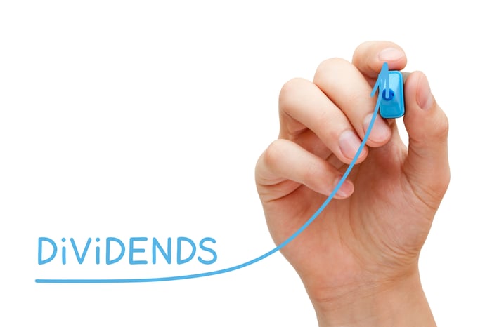 A hand drawing a rising dividend line in blue