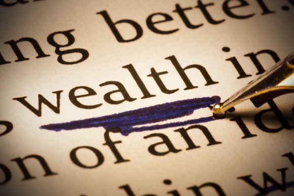 The word wealth underlined in blue.