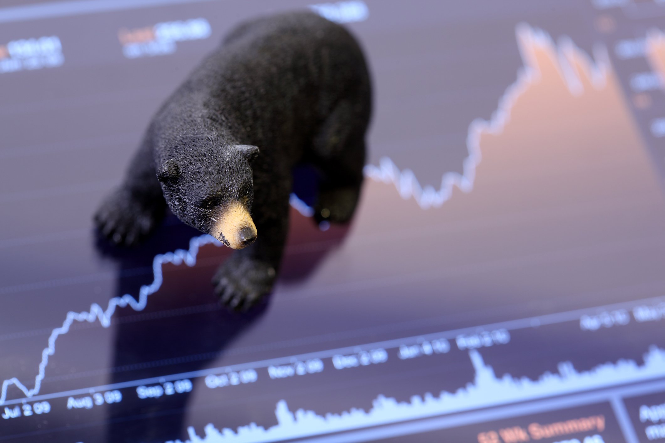 A bear figurine on a stock chart.