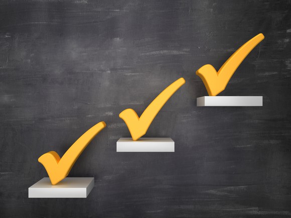 Three yellow check marks in front of a chalk board