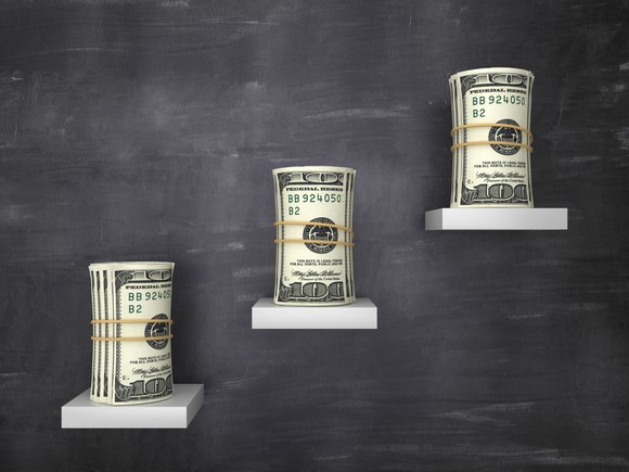 Three rolls of hundred dollar bills are shown on progressively higher steps.