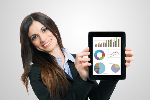 A woman showing stock data.