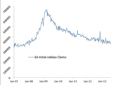 news_jobless claims_080813