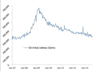 news_jobless claims_082313