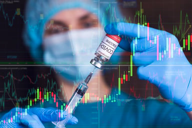covid vaccine market