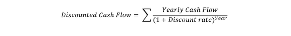 Formula for Discounted Cash Flow