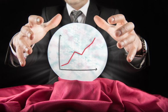 Person looking at upward-bound graph inside a crystal ball.