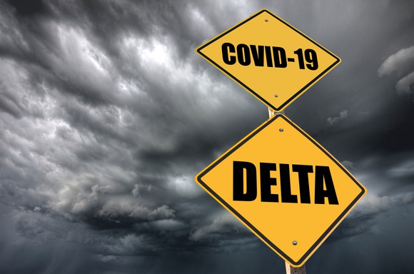 Road signs reading "COVID-19" and "Delta" with dark clouds in the background.