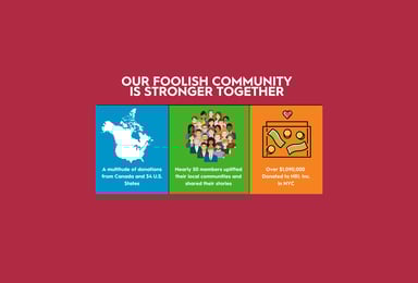 covid funds image july 2021