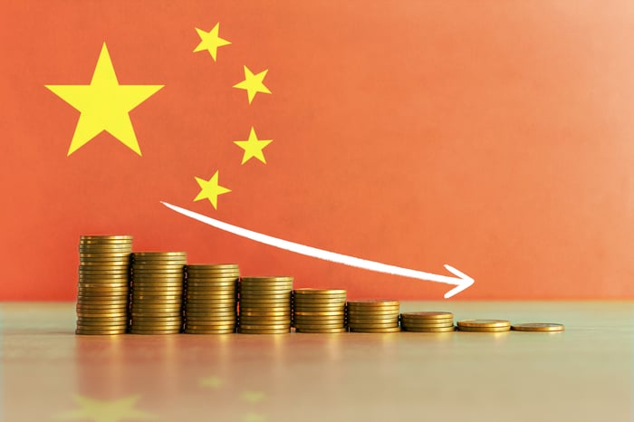 Descending stacks of coins with a Chinese flag in the background.