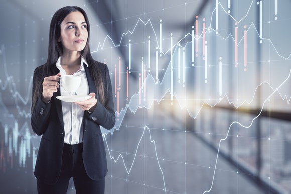 Investor looking at upward trending chart.