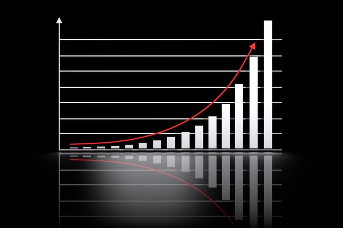 An upwardly sloping black and white stock chart. 