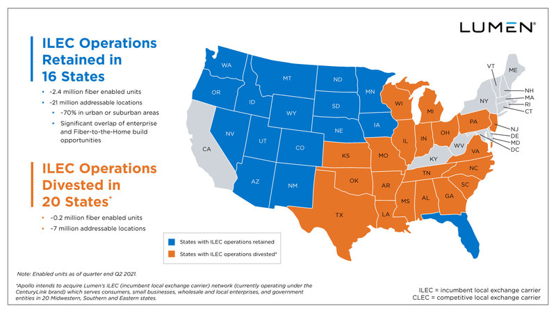A U.S. map showing that Lumen is divesting its traditional telecom business in most of the Midwest and South.