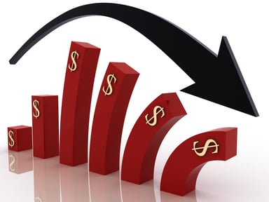 chart rising then falling