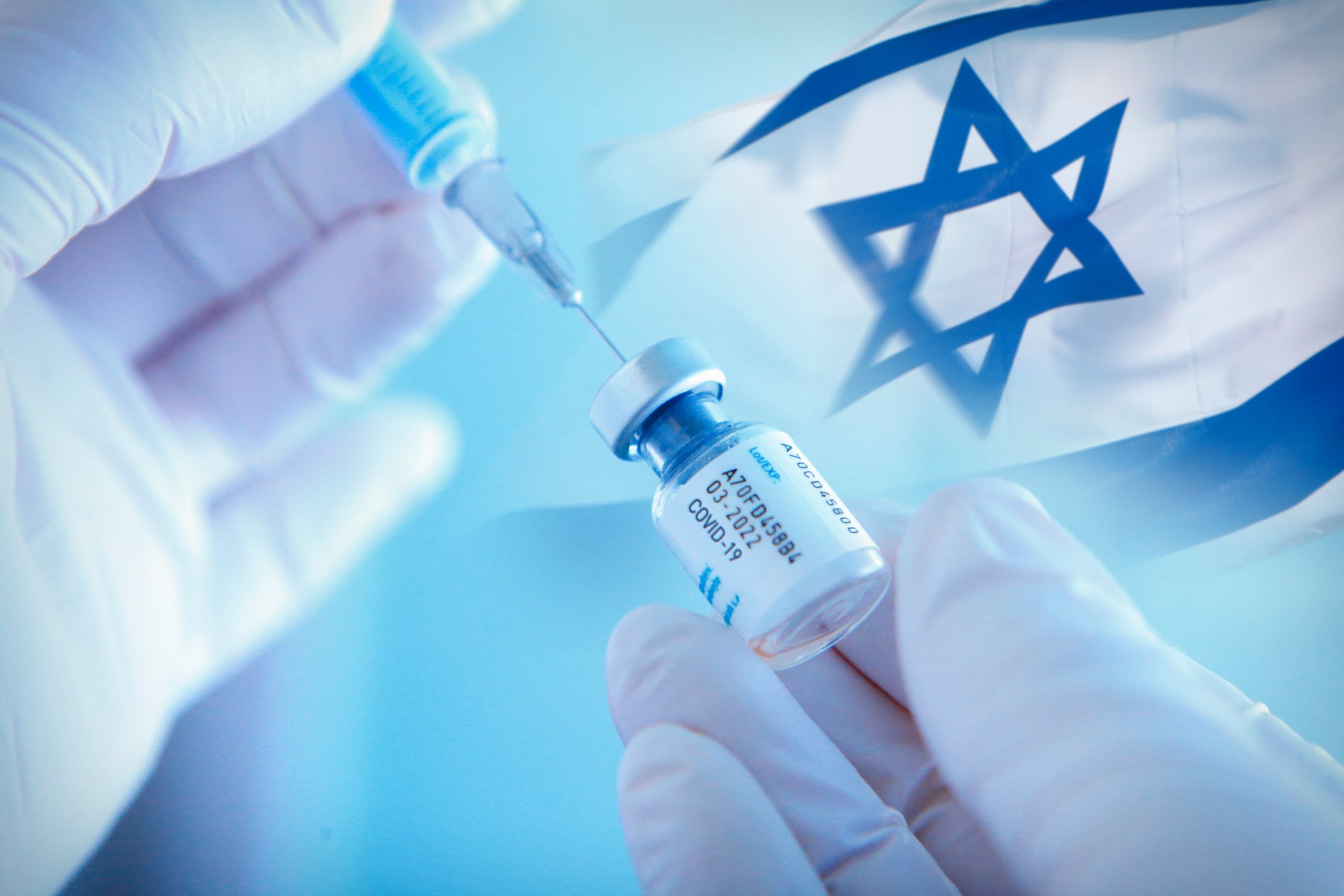 COVID-19 vaccine and Israel flag
