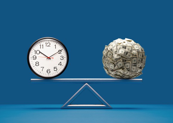 A clock and a ball of money sitting on a scale.