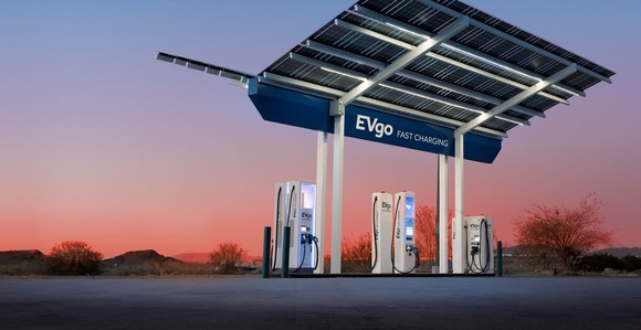 EVgo electric vehicle charging station at sunset. 