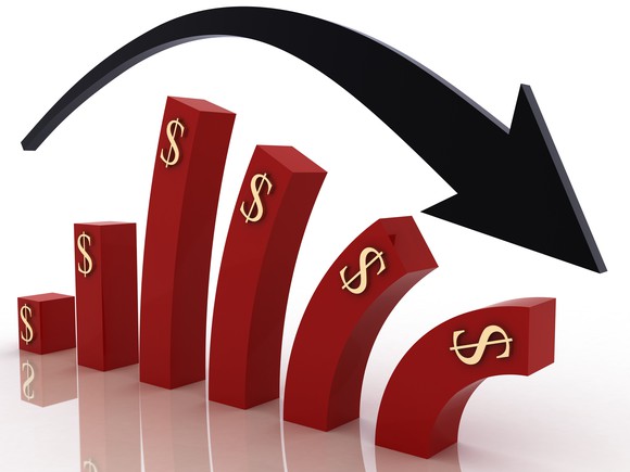 Falling bar chart representing dollars. 