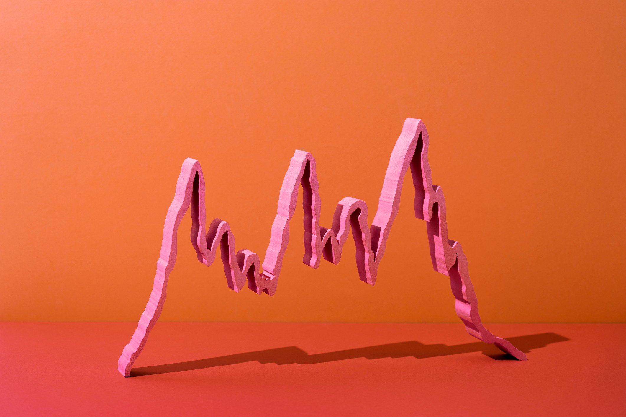 A graph showing wild asset price trading action. 