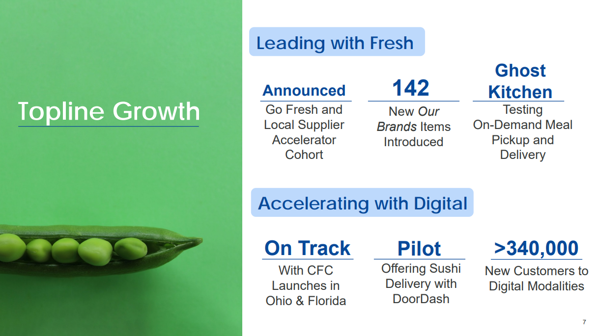 Chart showing management's explanation for Kroger's sales wins.