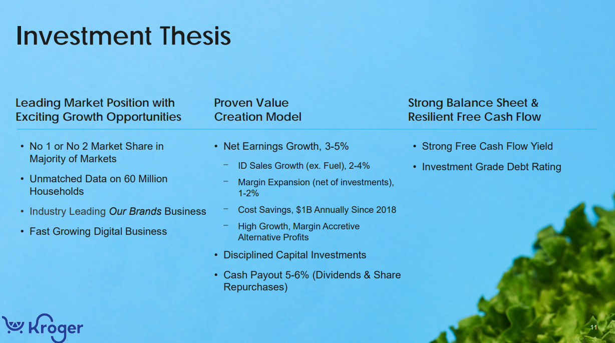 Slide outlining Kroger's investment thesis.