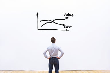 value-cost-chart