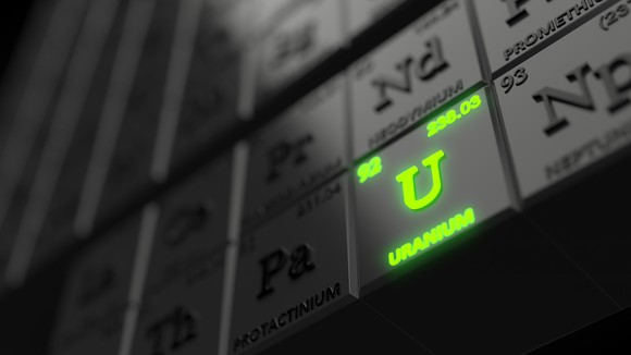 Uranium on a periodic table. 