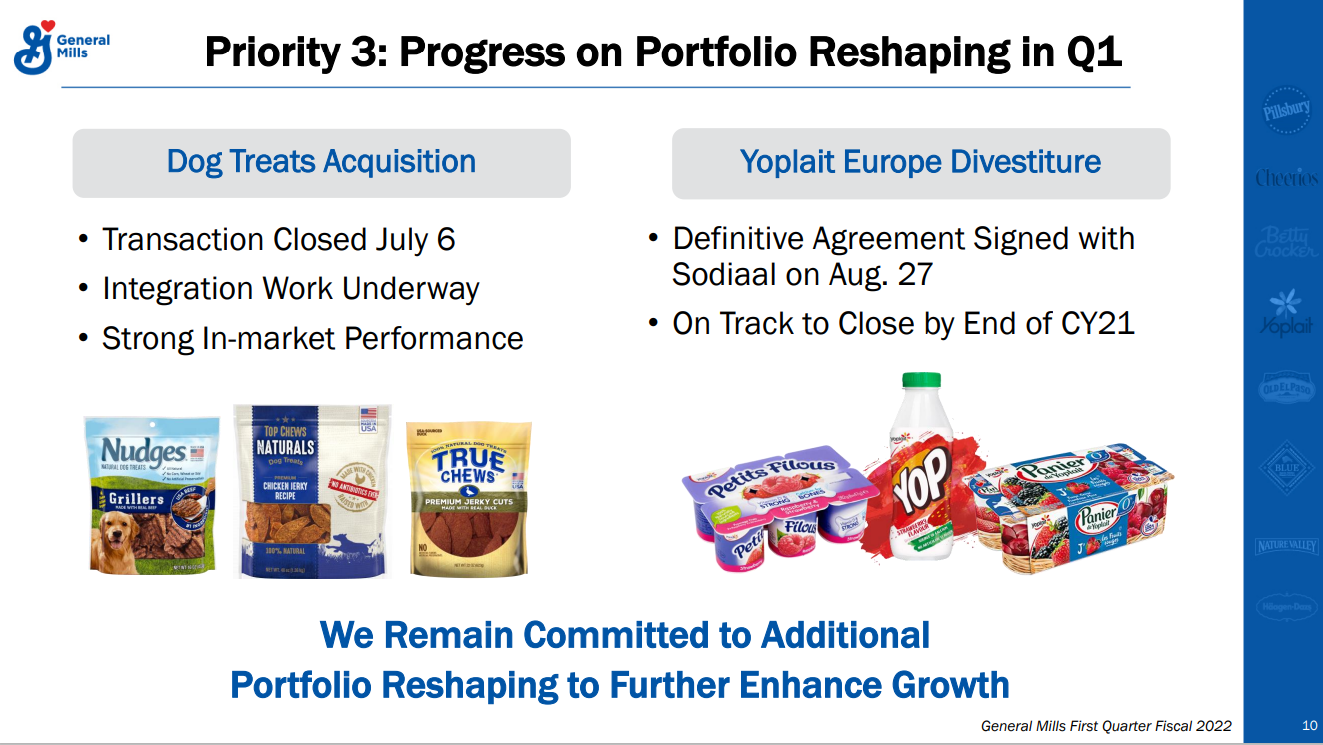A slide depicting portfolio brand changes.