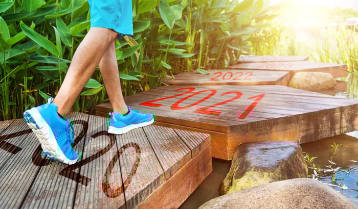 A person walks down a path with wooden planks labeled "2020", "2021", "2022", "2023", and "2024".