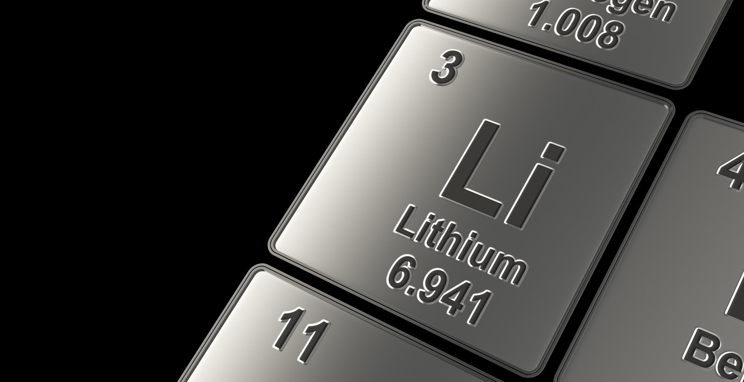 Lithium on the period table