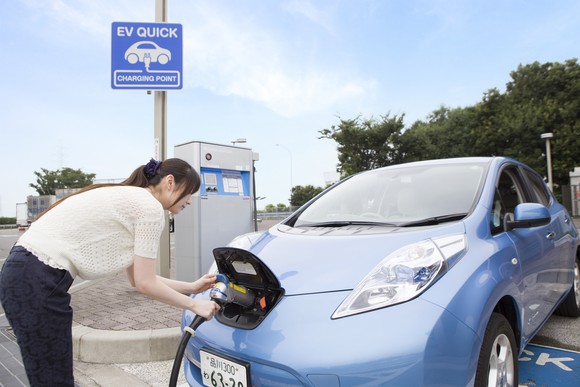 A person charging an electric car at a station.