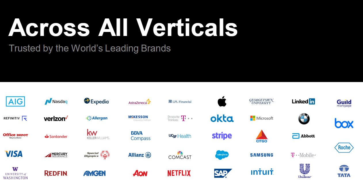 Docusign's Strong Partner Catalog