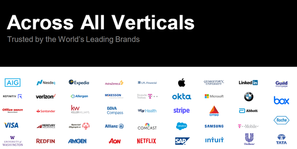 Docusign's Strong Partner Catalog