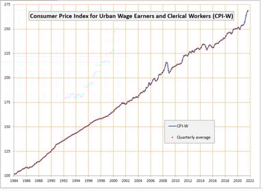 Screen Shot 2021-11-15 at 9.54.57 PM