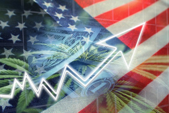 Marijuana leaves and a stock chart arrow heading higher over an American flag. 