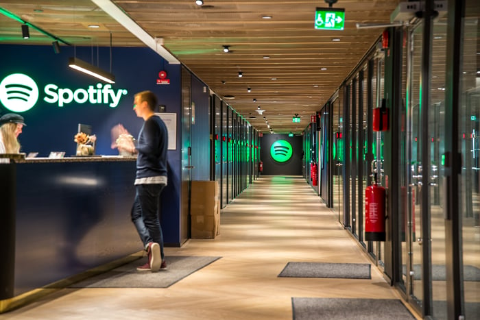 People standing at an office reception desk with the Spotify logo above it and at the end of a hall.