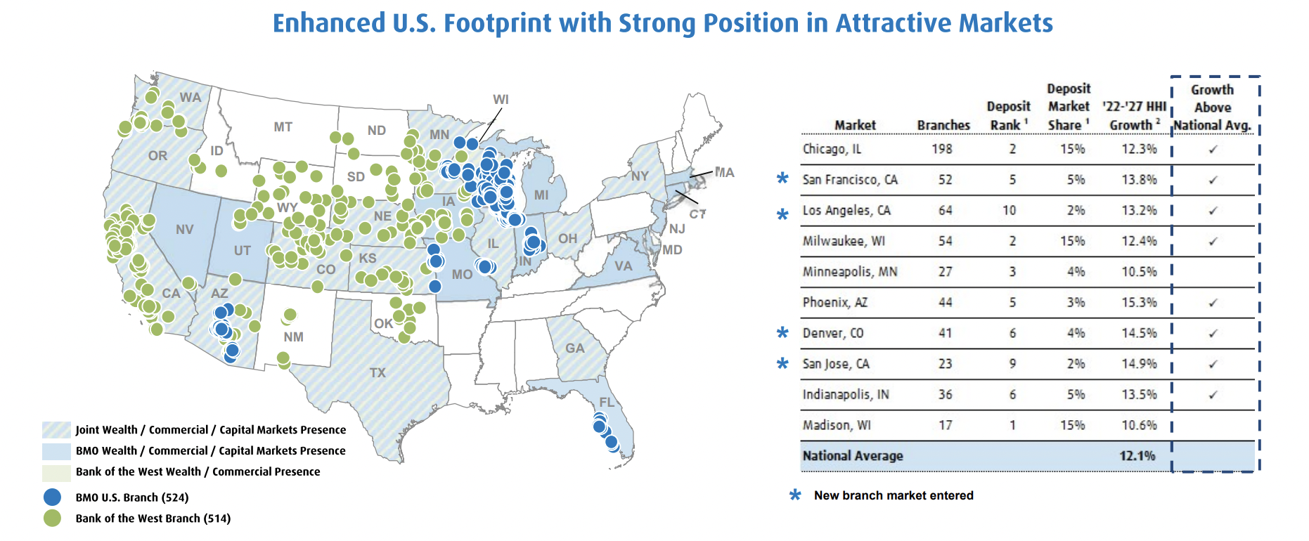 BMO and Bank of the West branch map.