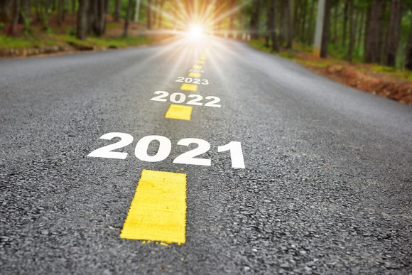 Years 2021 2022 and 2023 written on a road in a forest. 