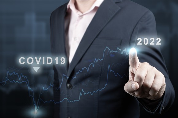 Person pointing to 2022 recovery on a stock market chart.