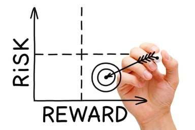 Reward risk stock, investing in stocks