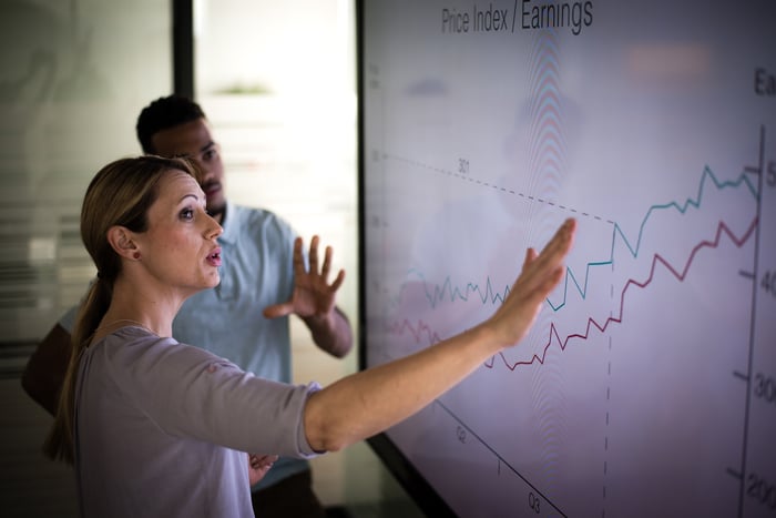 A woman explaining data on a white board to a colleague. 